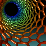 Will Nanotubes Create an Environmental Health Crisis?
