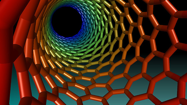 Will Nanotubes Create an Environmental Health Crisis?